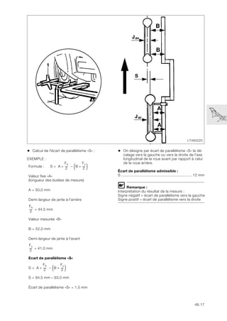 46.17
• Calcul de l'écart de parallélisme «S» :
EXEMPLE :
• On désigne par écart de parallélisme «S» le dé-
calage vers la gauche ou vers la droite de l'axe
longitudinal de la roue avant par rapport à celui
de la roue arrière.
Écart de parallélisme admissible :
S ..................................................................12 mm
L Remarque :
Interprétation du résultat de la mesure :
Signe négatif = écart de parallélisme vers la gauche
Signe positif = écart de parallélisme vers la droite
Formule : S = –
Valeur fixe «A»
(longueur des butées de mesure)
A = 50,0 mm
Demi-largeur de jante à l'arrière
= 44,5 mm
Valeur mesurée «B»
B = 52,0 mm
Demi-largeur de jante à l'avant
= 41,0 mm
Ecart de parallélisme «S»
S = –
S = 94,5 mm – 93,0 mm
Écart de parallélisme «S» = 1,5 mm
LT460220
1
B
A
B
A
S
Jav
Jar
A
Fh
2
-
-
-
-
-
+ B
Fv
2
-
-
-
-
+
 
 
Fh
2
-
-
-
-
-
Fv
2
-
-
-
-
A
Fh
2
-
-
-
-
-
+ B
Fv
2
-
-
-
-
+
 
 
 