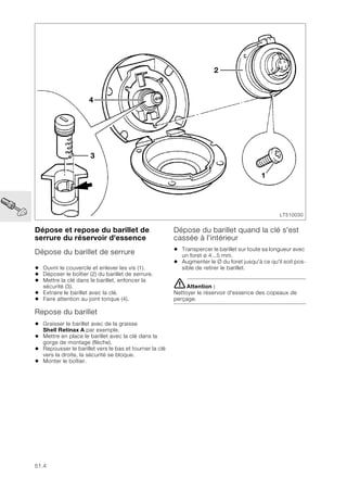 51.4
Dépose et repose du barillet de
serrure du réservoir d'essence
Dépose du barillet de serrure
• Ouvrir le couvercle et enlever les vis (1).
• Déposer le boîtier (2) du barillet de serrure.
• Mettre la clé dans le barillet, enfoncer la
sécurité (3).
• Extraire le barillet avec la clé.
• Faire attention au joint torique (4).
Repose du barillet
• Graisser le barillet avec de la graisse
Shell Retinax A par exemple.
• Mettre en place le barillet avec la clé dans la
gorge de montage (flèche).
• Repousser le barillet vers le bas et tourner la clé
vers la droite, la sécurité se bloque.
• Monter le boîtier.
Dépose du barillet quand la clé s'est
cassée à l'intérieur
• Transpercer le barillet sur toute sa longueur avec
un foret ø 4...5 mm.
• Augmenter le Ø du foret jusqu'à ce qu'il soit pos-
sible de retirer le barillet.
eAttention :
Nettoyer le réservoir d'essence des copeaux de
perçage.
LT510030
2
3
4
1
 
