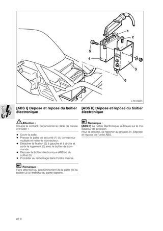 61.6
[ABS I] Dépose et repose du boîtier
électronique
eAttention :
Couper le contact, déconnecter le câble de masse
et l'isoler !
• Ouvrir la selle.
• Presser la patte de sécurité (1) du connecteur
multiple et retirer le connecteur.
• Détacher la fixation (2) à gauche et à droite et
sortir le logement (3) avec le boîtier de com-
mande.
• Déposer le boîtier électronique ABS (4) du
coffret (5).
• Procéder au remontage dans l'ordre inverse.
L Remarque :
Faire attention au positionnement de la patte (6) du
boîtier (3) à l'intérieur du porte-batterie.
[ABS II] Dépose et repose du boîtier
électronique
L Remarque :
[ABS II] Le boîtier électronique se trouve sur le mo-
dulateur de pression.
Pour la dépose, se reporter au groupe 34, Dépose
et repose de l'unité ABS.
LT610020
4
3
1
5
2
6
 