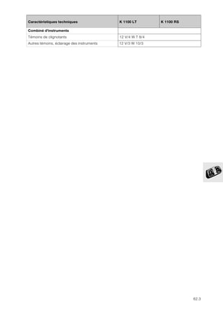 62.3
62
Caractéristiques techniques K 1100 LT K 1100 RS
Combiné d'instruments
Témoins de clignotants 12 V/4 W T 8/4
Autres témoins, éclairage des instruments 12 V/3 W 10/3
 