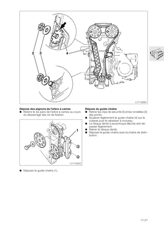 11.21
Dépose des pignons de l'arbre à cames
● Retenir le six pans de l'arbre à cames au cours
du desserrage des vis de fixation.
● Déposer le guide-chaîne (1).
4
2 3
LT110260
1
LT110250
Dépose du guide-chaîne
● Retirer les clips de sécurité (2) et les rondelles (3)
des pivots.
● Soulever légèrement le guide-chaîne (4) sur la
culasse puis le rabaisser à nouveau.
● Le disque denté à excentrique (flèche) doit dé-
passer légèrement.
● Retirer le disque denté.
● Déposer le guide-chaîne avec la chaîne de distri-
bution.
 