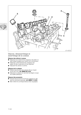 11.22
Dépose, désassemblage et
assemblage de la culasse
Dépose des arbres à cames
● Déposer tout d'abord les chapeaux de palier (1)
des butées axiales pour éviter tout coincement.
● Détendre uniformément les chapeaux de
palier (2) des roulements et les déposer.
● Déposer les arbres à cames.
Dépose de la culasse
● Défaire les boulons de culasse (3) au moyen
d'une clé Torx, réf. BMW 00 2 610.
● Déposer la culasse en donnant de légers coups
de maillet plastique.
Dépose des poussoirs
● Extraire les poussoirs (5) de la culasse en utili-
sant la ventouse spéciale, réf. BMW 11 3 251.
● Bien retenir la correspondance des soupapes.
4
3
1 2
5
LT110270
 