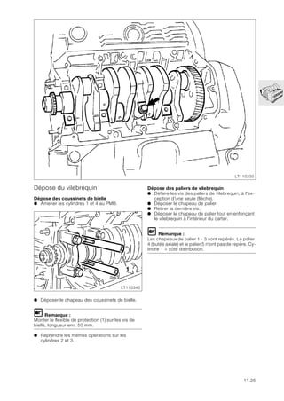 11.25
Dépose du vilebrequin
Dépose des coussinets de bielle
● Amener les cylindres 1 et 4 au PMB.
● Déposer le chapeau des coussinets de bielle.
L Remarque :
Monter le flexible de protection (1) sur les vis de
bielle, longueur env. 50 mm.
● Reprendre les mêmes opérations sur les
cylindres 2 et 3.
Dépose des paliers de vilebrequin
● Défaire les vis des paliers de vilebrequin, à l'ex-
ception d'une seule (flèche).
● Déposer le chapeau de palier.
● Retirer la dernière vis.
● Déposer le chapeau de palier tout en enfonçant
le vilebrequin à l'intérieur du carter.
L Remarque :
Les chapeaux de palier 1 - 3 sont repérés. Le palier
4 (butée axiale) et le palier 5 n'ont pas de repère. Cy-
lindre 1 = côté distribution.
LT110330
1
LT110340
 