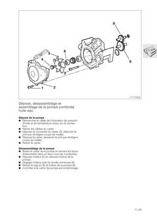 11.29
Dépose, désassemblage et
assemblage de la pompe combinée
huile-eau
Dépose de la pompe
● Débrancher le câble de l'indicateur de pression
d'huile et de température d'eau sur le contac-
teur.
● Retirer les câbles du carter.
● Déposer le couvercle du carter (2), détacher le
joint par de légers coups de maillet.
● Déposer le carter, desserrer le joint par de légers
coups de maillet.
● Retirer le carter.
Désassemblage de la pompe
● Brider le carter de la pompe en serrant les faces
d'étanchéité dans un étau muni de mordaches.
● Déposer l'hélice (5) en retenant l'arbre de la
pompe.
● Dégager l'hélice avec la douille entretoise (6).
● Retirer le pignon (8) et l'arbre de la pompe (9).
● Contrôler si le carter de pompe est endommagé.
3
4
5
6
8
9
1 2
LT110422
 