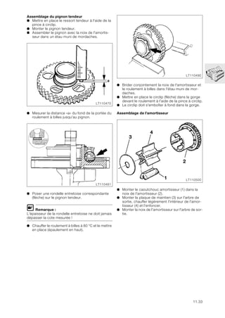 11.33
Assemblage du pignon tendeur
● Mettre en place le ressort tendeur à l'aide de la
pince à circlip.
● Monter le pignon tendeur.
● Assembler le pignon avec la noix de l'amortis-
seur dans un étau muni de mordaches.
● Mesurer la distance «a» du fond de la portée du
roulement à billes jusqu'au pignon.
● Poser une rondelle entretoise correspondante
(flèche) sur le pignon tendeur.
L Remarque :
L'épaisseur de la rondelle entretoise ne doit jamais
dépasser la cote mesurée !
● Chauffer le roulement à billes à 80 °C et le mettre
en place (épaulement en haut).
● Brider conjointement la noix de l'amortisseur et
le roulement à billes dans l'étau muni de mor-
daches.
● Mettre en place le circlip (flèche) dans la gorge
devant le roulement à l'aide de la pince à circlip.
● Le circlip doit s'emboîter à fond dans la gorge.
Assemblage de l’amortisseur
● Monter le caoutchouc amortisseur (1) dans la
noix de l'amortisseur (2).
● Monter la plaque de maintien (3) sur l'arbre de
sortie, chauffer légèrement l'intérieur de l'amor-
tisseur (4) et l'enfoncer.
● Monter la noix de l'amortisseur sur l'arbre de sor-
tie.
a
LT110470
LT110481
LT110490
LT110500
3
4
2
1
 