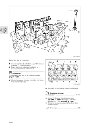 11.42
Repose de la culasse
● Amener le piston du cylindre 1 au point mort haut
(cylindre 1 = côté distribution).
● Poser le joint de culasse en veillant à ce
qu'aucun conduit ne soit masqué.
L Remarque :
N'utiliser plus que des vis de culasse longues
[depuis 12/94].
● Monter la culasse et visser à fond les vis (1) mu-
nies des rondelles (2).
● Serrer les vis de culasse dans l'ordre indiqué.
X Couple de serrage :
Vis de culasse ............................................. 20 Nm
● Monter l'indicateur d'angle de serrage,
réf. BMW 11 2 500, utiliser pour cela deux
douilles Torx T 50, réf. BMW 00 2 630.
● Resserrer les vis de culasse à l'angle et dans
l'ordre indiqués.
Angle de serrage............................................... 90°
1
2
LT110640
LT110660
1
2
3
4 5
6
7
8 9
10
 