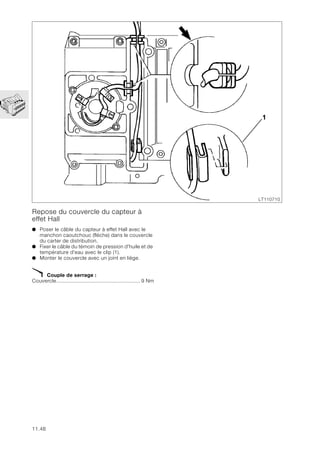 11.48
Repose du couvercle du capteur à
effet Hall
● Poser le câble du capteur à effet Hall avec le
manchon caoutchouc (flèche) dans le couvercle
du carter de distribution.
● Fixer le câble du témoin de pression d'huile et de
température d'eau avec le clip (1).
● Monter le couvercle avec un joint en liège.
X Couple de serrage :
Couvercle....................................................... 9 Nm
1
LT110710
 