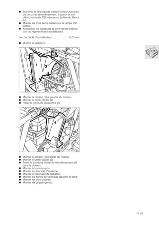 11.51
● Brancher le faisceau de câbles moteur (tubulure
du circuit de refroidissement, capteur de pa-
pillon, sonde de CO, injecteurs, boîtier du filtre à
air).
● Monter les trois serre-câbles sur la rampe d'in-
jection.
● Accrocher les câbles de la commande d'éléva-
tion du régime et de l'accélérateur.
Jeu du câble d'accélérateur ......................0,75 mm
● Monter le radiateur.
● Monter la cloison (1) à gauche du moteur.
● Monter le serre-câbles (2).
● Poser la conduite d'essence (3).
● Monter la cloison (4) à droite du moteur.
● Monter le serre-câbles (5).
● Poser la conduite d'eau de refroidissement (6)
dans la cloison.
● Monter la transmission.
● Monter le réservoir d'essence.
● Monter le carénage de radiateur.
● Monter les flancs de carénage gauche et droit.
● Monter les vide-poches.
● Monter les grippe-genou.
1
2
3
LT110770
LT110780
4
5
6
 