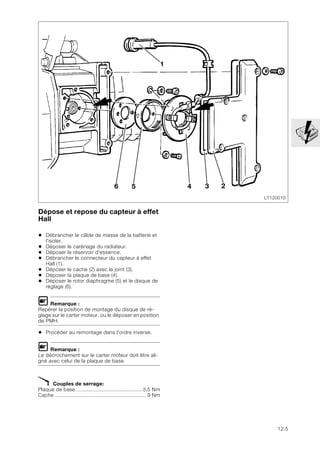 12.5
Dépose et repose du capteur à effet
Hall
• Débrancher le câble de masse de la batterie et
l'isoler.
• Déposer le carénage du radiateur.
• Déposer le réservoir d'essence.
• Débrancher le connecteur du capteur à effet
Hall (1).
• Déposer le cache (2) avec le joint (3).
• Déposer la plaque de base (4).
• Déposer le rotor diaphragme (5) et le disque de
réglage (6).
L Remarque :
Repérer la position de montage du disque de ré-
glage sur le carter moteur, ou le déposer en position
de PMH.
• Procéder au remontage dans l'ordre inverse.
L Remarque :
Le décrochement sur le carter moteur doit être ali-
gné avec celui de la plaque de base.
X Couples de serrage:
Plaque de base ........................................... 3,5 Nm
Cache ............................................................ 9 Nm
LT120010
6
1
5 4 3 2
 