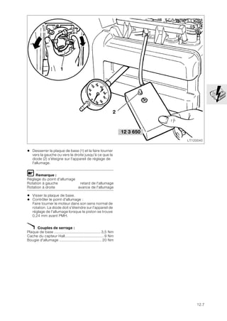 12.7
• Desserrer la plaque de base (1) et la faire tourner
vers la gauche ou vers la droite jusqu'à ce que la
diode (2) s'éteigne sur l'appareil de réglage de
l'allumage.
L Remarque :
Réglage du point d'allumage
Rotation à gauche retard de l'allumage
Rotation à droite avance de l'allumage
• Visser la plaque de base.
• Contrôler le point d'allumage :
Faire tourner le moteur dans son sens normal de
rotation. La diode doit s'éteindre sur l'appareil de
réglage de l'allumage lorsque le piston se trouve
0,24 mm avant PMH.
X Couples de serrage :
Plaque de base ........................................... 3,5 Nm
Cache du capteur Hall.................................... 9 Nm
Bougie d'allumage ....................................... 20 Nm
12 3 650
LT120040
1
2
 