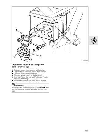 12.9
Dépose et repose de l'étage de
sortie d'allumage
• Déposer le cache de batterie côté gauche.
• Débrancher le câble de masse de la batterie.
• Déposer les bobines d'allumage.
• Déposer l'étage de sortie d'allumage (1).
• Enfoncer l'étrier de retenue (2) et retirer l'étage
de sortie d'allumage.
• Procéder au remontage dans l'ordre inverse.
L Remarque :
Appliquer de la pâte thermoconductrice Curil K 2 au
dos de l'étage de sortie d'allumage avant le mon-
tage.
LT120060
3
2
1
 