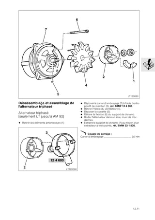 12.11
Désassemblage et assemblage de
l'alternateur triphasé
Alternateur triphasé
[seulement LT jusqu'à AM 92]
• Retirer les éléments amortisseurs (1)
• Déposer le carter d'embrayage (2) à l'aide du dis-
positif de maintien (3), réf. BMW 12 4 600.
• Retirer l'hélice du ventilateur (4).
• Déposer la clavette (5).
• Défaire la fixation (6) du support de dynamo.
• Brider l'alternateur dans un étau muni de mor-
daches.
• Extraire le support de dynamo (7) au moyen d’un
extracteur à trois points, réf. BMW 33 1 830.
X Couple de serrage :
Carter d’embrayage ..................................... 50 Nm
LT120080
5
7
6
4
2
1
12 4 600
LT120090
2
3
 