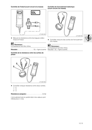 12.13
Contrôle de l'induit (court-circuit à la masse)
• Mesurer la résistance entre les bagues collec-
trices et l'induit.
L Remarque :
La résistance doit être infinie.
Résultat : . . . . . . . . . . . . . . . . . . . . OL = ligne ouverte
Contrôle de la résistance entre les sorties de
phase
• Contrôler chaque résistance entre deux sorties.
1 – 2
1 – 3
2 – 3
Résistance assignée : . . . . . . . . . . . . . . . . . .. .0,6 Ω
L'enroulement est en parfait état si les valeurs sont
inférieures à 1,0 Ω.
Contrôle de l'enroulement statorique
(court-circuit à la masse)
• Contrôler chacune des sorties de l'enroulement
à la masse.
L Remarque :
La résistance doit être infinie.
Résultat : OL = ligne ouverte.
LT120120
OL
LT120130
1
2
3
LT120140
 
