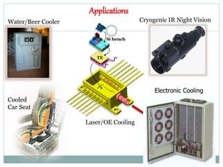 Applications
23
Water/Beer Cooler
Cooled
Car Seat
Electronic Cooling
Cryogenic IR Night Vision
Laser/OE Cooling
TE
Si bench
 