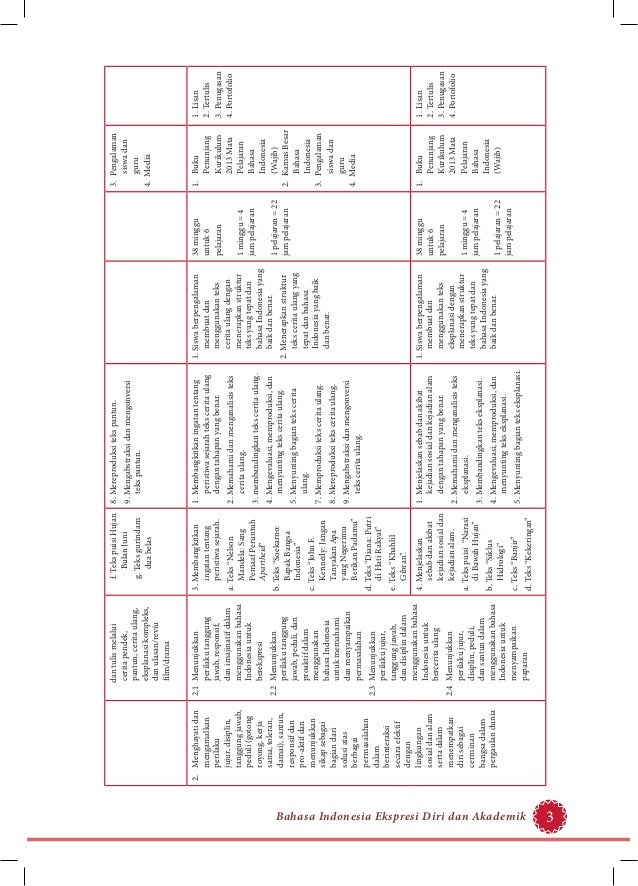 Gratis Unduh Gambar K11 Bg Bhs Indo Sma Kelas Xi Kurikulum 2013 Blogerkupang Gambar Gratis Terkeren oleh www.cikimm.com