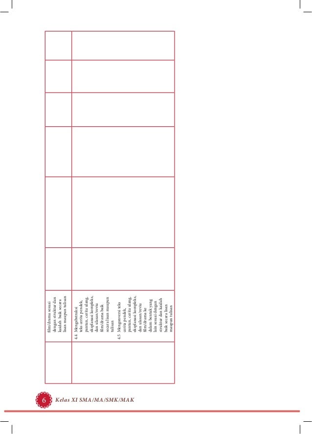 K11 bg bhs_indo_sma kelas xi kurikulum 2013_[blogerkupang.com]