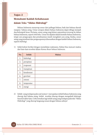 10 Kelas XI SMA/MA/SMK/MAK Semester 2
Tugas 2
Memahami Kaidah Kebahasaan
dalam Teks “Siklus Hidrologi”
Bahasa Indonesia menyerap unsur dari pel­bagai bahasa, baik dari bahasa daerah
maupun bahasa asing. Unsur serapan dalam bahasa Indonesia dapat dibagi menjadi
dua kelompok besar. Pertama, unsur asing yang belum sepenuhnya terserap ke dalam
bahasa Indonesia, seperti titik beku. Unsur itu dipakai dalam konteks bahasa Indonesia,
tetapi cara pengucapan dan penulisannya masih mengikuti cara asing. Kedua, unsur
asing yang penulisan dan pengucapannya disesuaikan dengan kaidah bahasa Indonesia,
seperti hidrologi.
1)	 Isilah kolom berikut dengan menuliskan maknanya. Kalian bisa mencari makna
dari kata-kata tersebut dalam Kamus Besar bahasa Indonesia.
No. Istilah Makna
1. hidrologi
2. presipitasi
3. evaporasi
4. transpirasi
5. kondensasi
6. gravitasi
7. retensi
8. temperatur
9. energi
2)	 Istilah yang terdapat pada soal nomor 1 merupakan istilah bahasa Indonesia yang
diserap dari bahasa asing. Istilah tersebut diserap dengan mengubah beberapa
huruf di akhir kata. Coba temukan lagi istilah asing yang terdapat pada teks “Siklus
Hidrologi” yang diserap langsung sesuai dengan bahasa aslinya!
 