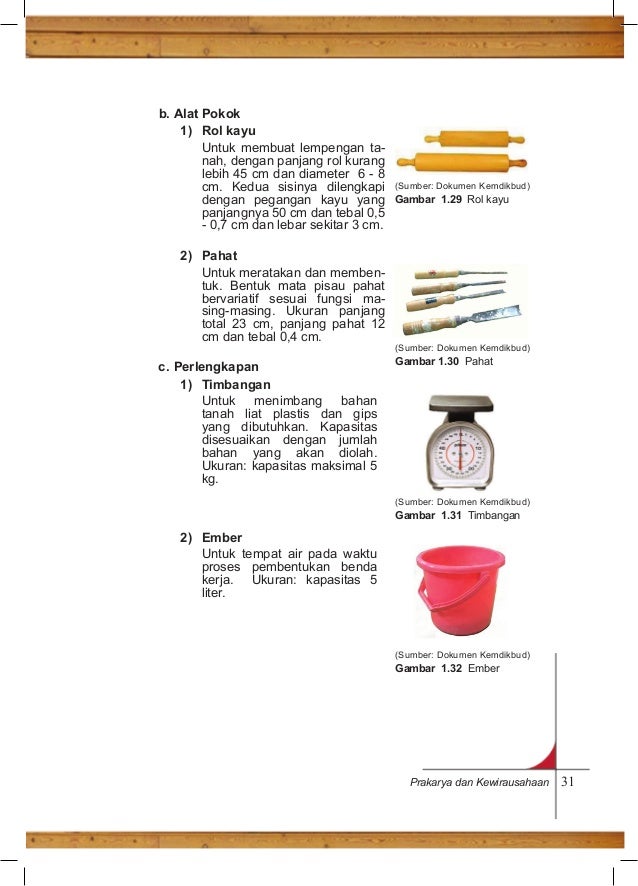 Buku Siswa prakarya dan Kewirausahaan kelas XI semester 1 