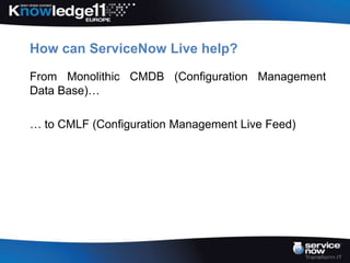 How can ServiceNow Live help?

From Monolithic CMDB (Configuration Management
Data Base)…

… to CMLF (Configuration Management Live Feed)
 
