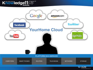 YourHome Cloud




                           PLATFORM AS A SERVICE

COMPUTERS   SMART PHONES   ROUTERS      TELEVISIONS   NETWORKS   STORAGE
 