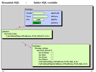 SQL HiA
Dynamisk SQL - Initier SQL-variable
SNrID
Navn
PNr 6400
Select
frmSelger
dfnSNrID
dfsNavn
dfnPNr
pbSelect
pbSelect
On SAM_Click
Call SalSendMsg ( hWndForm, PAM_SELECT, 0, 0 )
frmSelger
Message Actions
On PAM_SELECT
Set sColumn = ‘‘
Set sInto = ‘‘
Set sFrom = ‘‘
Set sWhere = ‘‘
Call SalSendMsg ( hWndForm, PAM_SQL, 0, 0 )
Call SalSendMsgToChildren ( hWndForm, PAM_SQL, 0, 0 )
1
2
 
