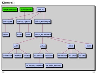 SQL HiA
Klasser (1)
clsSqlHandleStruct
clsSqlHandleStruct
clsSqlDbAccess
clsSqlDbAccess
clsWnd
clsWnd
clsWnd_Mdi
clsWnd_Mdi
clsWnd_TopLevel
clsWnd_TopLevel
clsMdi
clsMdi
clsFrm
clsFrm
clsTbl
clsTbl
clsWnd_ChildObject
clsWnd_ChildObject
clsWnd_DfCmbMiCol
clsWnd_DfCmbMiCol
clsDf
clsDf
clsDfRowID
clsDfRowID
clsDfNum
clsDfNum
clsDfStr
clsDfStr
clsCmb
clsCmb
clsCmbNum
clsCmbNum
clsCmbStr
clsCmbStr
clsCol
clsCol
clsCmbNum_AutoSelect
clsCmbNum_AutoSelect
clsCmbStr_AutoSelect
clsCmbStr_AutoSelect
clsColRowID
clsColRowID
clsColNum
clsColNum
clsColStr
clsColStr
clsMl
clsMl
 