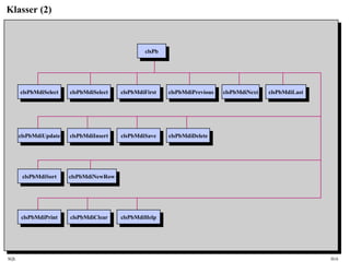 SQL HiA
Klasser (2)
clsPb
clsPb
clsPbMdiSelect
clsPbMdiSelect
clsPbMdiFirst
clsPbMdiFirst
clsPbMdiSelect
clsPbMdiSelect
clsPbMdiPrevious
clsPbMdiPrevious
clsPbMdiNext
clsPbMdiNext
clsPbMdiLast
clsPbMdiLast
clsPbMdiUpdate
clsPbMdiUpdate
clsPbMdiSave
clsPbMdiSave
clsPbMdiInsert
clsPbMdiInsert
clsPbMdiDelete
clsPbMdiDelete
clsPbMdiNewRow
clsPbMdiNewRow
clsPbMdiSort
clsPbMdiSort
clsPbMdiHelp
clsPbMdiHelp
clsPbMdiPrint
clsPbMdiPrint
clsPbMdiClear
clsPbMdiClear
 