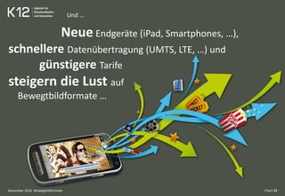 Bewegtbildformate Chart 12
Neue Endgeräte (iPad, Smartphones, …),
schnellere Datenübertragung (UMTS, LTE, …) und
günstigere Tarife
steigern die Lust auf
Bewegtbildformate …
November 2010
Und …
 