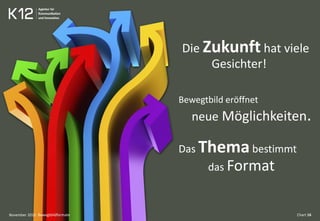 Chart 16
Die Zukunft hat viele
Gesichter!
Bewegtbild eröffnet
neue Möglichkeiten.
Das Themabestimmt
das Format
November 2010 Bewegtbildformate
 