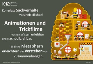 Bewegtbildformate Chart 19
Animationen und
Trickfilme
machen Wissen erlebbar
und nachvollziehbar.
Bildliche Metaphern
erleichtern das Verstehen von
Zusammenhängen.
Komplexe Sachverhalte
versinnbildlichen!
November 2010
 