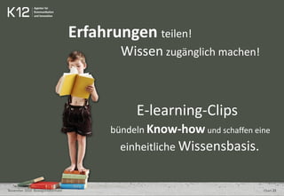 Chart 22
Erfahrungen teilen!
Wissen zugänglich machen!
E-learning-Clips
bündeln Know-how und schaffen eine
einheitliche Wissensbasis.
November 2010 Bewegtbildformate
 