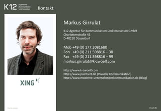 Kontakt
Markus Girrulat
K12 Agentur für Kommunikation und Innovation GmbH
Charlottenstraße 43
D-40210 Düsseldorf
Mob +49 (0) 177.3081680
Fon +49 (0) 211.598816 – 38
Fax +49 (0) 211.598816 – 99
markus.girrulat@k-zwoelf.com
http://www.k-zwoelf.com
http://www.pointiert.de (Visuelle Kommunikation)
http://www.moderne-unternehmenskommunikation.de (Blog)
)
13.01.2011 Chart 25Social Web als InnovationsquelleClick to contact
 