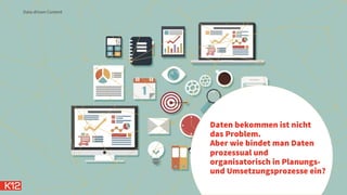 Daten bekommen ist nicht
das Problem.
Aber wie bindet man Daten
prozessual und
organisatorisch in Planungs-
und Umsetzungsprozesse ein?
Data-driven Content
 