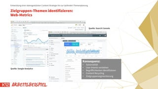 Zielgruppen-Themen identifizieren:
Web-Metrics
Entwicklung einer datengestützten Content-Strategie hin zur laufenden Themenplanung
Konsequenz:
• Saisonalität
• User Intents verstehen
• Begrifflichkeiten identifizieren
• Content Recycling
• Zielgruppensegmentierung
Quelle: Google Analytics
Quelle: Search Console
ARBEITSBEISPIEL
 