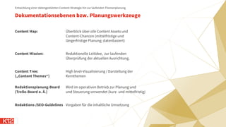 Dokumentationsebenen bzw. Planungswerkzeuge
Entwicklung einer datengestützten Content-Strategie hin zur laufenden Themenplanung
Content Map: Überblick über alle Content Assets und
Content-Chancen (mittelfristige und
längerfristige Planung; datenbasiert)
Content Mission: Redaktionelle Leitidee, zur laufenden
Überprüfung der aktuellen Ausrichtung.
Content Tree: High level-Visualisierung / Darstellung der
(„Content Themes“) Kernthemen
Redaktionsplanung-Board Wird im operativen Betrieb zur Planung und
(Trello-Board o. Ä.) und Steuerung verwendet (kurz- und mittelfristig)
Redaktions-/SEO-Guidelines Vorgaben für die inhaltliche Umsetzung
 