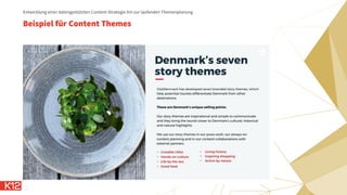 Beispiel für Content Themes
Entwicklung einer datengestützten Content-Strategie hin zur laufenden Themenplanung
 
