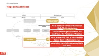 Tipps zum Abschluss
Data-driven Content
Umfeld Wettbewerber
Stakeholder
Controlling
Strategie & Positionierung
(strategische Themen)
Maßnahmenplanung:
Redaktion, Visualisierung
& Formatierung
Ziele
Vision
Botschaften &
Content
Targeting
(&
Personalisierung)
Influencer /
Multiplikatoren
Platzierung
Themenauswahl
Contentplanung
Trends Agenden Akteure Differenzieren Lernen
Merkmale Mediennutzung
Stakeholder Intents / Use Cases
Interessen
Influencer-
Identifikation
Influencer-
Agenden
KPIs
Benchmarks
Testing (A/B- /MV)
Laufende Kontrolle und Optimierung
Laufende konzeptionelle
Überprüfung
Themen-Identifikation
Content Detection
Begriffe / Tonality
Auffindbarkeit
Agiler Prozess
Nicht alles auf einmal: Schrittweise
Möglichkeiten erkunden
Arbeitswerkzeuge entwickeln, die
Spielräume für “analoges” Arbeiten
lassen
Das wichtigste Arbeitswerkzeug bleibt
das Hirn
Nicht alles findet sich in vorhandenen
Daten, dann einfach mal testen
 