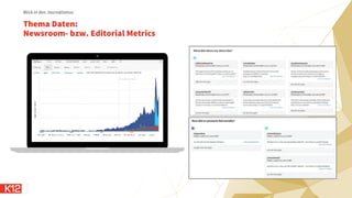 Thema Daten:
Newsroom- bzw. Editorial Metrics
Blick in den Journalismus
 