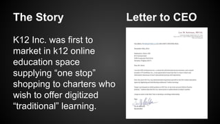 The Story Letter to CEO
K12 Inc. was first to
market in k12 online
education space
supplying “one stop”
shopping to charters who
wish to offer digitized
“traditional” learning.
 