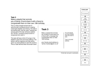 Critical path


                                                                                                                             my soundtracks



Task 3
                                                                                                                                 create
Make a playlist that reminds                                                                                                   soundtrack

you of being 19 and share it with a friend to
congratulate them on their own 19th birthday.                                                                                  use search
                                                                                                                                function
This is a fairly straight forward test of
what the site is centered around, creating
meaningful playlists and sharing. The twist is
the sharing part, how the users interpret the
                                                 Task 3                                                                         add track

second part of this task will show weather
the “STY4U” (musical e-card) function is         Make a playlist that reminds             You will indicate
                                                 you of being 19 and send it to           you have finished
recognized and used in.                                                                   when the email is                    edit details
                                                 a friend with a message that
                                                                                          sent.
This task will have a limit of 3 songs in the    congratulates them on their
playlist to save time and avoid salience. The    19th birthday.                           This is my email
person will be imaginary and they will be                                                 address.                             enter name

given my email address to send the result to.    your friends email address is:
Time on task will end when the email is sent.    “james.maclean@jqim.co.uk”
                                                                                                                             send a STY4U




                                                                                                                               enter email
                                                                                  Printed task card given to participants


                                                                                                                             enter a greeting




                                                                                                                                  send
 