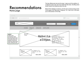 The key differences here are the login / signup and the addition of
                                                               a welcome area to let user know what the site does. Scrolling down


   Recommendations
                                                               would reveal more features about the site.

                                                               Most of the redesign is obvious, but the not so obvious thing is this
   Home page                                                   home page is the help area in disguise. The “read more” links take
                                                               you to that section of the help.




                                                                                                                            ?
                 LOGO
                                                                  Username             Password             Login    Signup



                              HOME       ABOUT    CREATE     EXPLORE



                               Welcome
ABOUT

                                                      Website
                               image
Leads to the                                                                A sentence or
promotional video                                                           paragraph summerising
and should give more

                                                       slogan
                                                                            the purpose of the
information about the                                                       website. This should
people involved and                                                         be optimised to
what their goals where                                                      appear in search
when making the site                                                        search engin results.




                                            A teaser of a                                A teaser of a
                         Feature                               Feature
                                            feature of the                               feature of the
                         image                                 image
                                            site                                         site
                                                 READ MORE                                      READ MORE
 