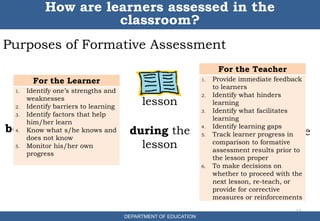 Purposes of Formative Assessment
17
How are learners assessed in the
classroom?
DEPARTMENT OF EDUCATION
lesson
before the
lesson
during the
lesson
after the
lesson
For the Learner
1. Identify one’s strengths and
weaknesses
2. Identify barriers to learning
3. Identify factors that help
him/her learn
4. Know what s/he knows and
does not know
5. Monitor his/her own
progress
For the Teacher
1. Provide immediate feedback
to learners
2. Identify what hinders
learning
3. Identify what facilitates
learning
4. Identify learning gaps
5. Track learner progress in
comparison to formative
assessment results prior to
the lesson proper
6. To make decisions on
whether to proceed with the
next lesson, re-teach, or
provide for corrective
measures or reinforcements
 