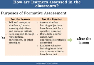 Purposes of Formative Assessment
18
How are learners assessed in the
classroom?
DEPARTMENT OF EDUCATION
lesson
before the
lesson
during the
lesson
after the
lesson
For the Learner For the Teacher
1. Tell and recognize
whether s/he met
learning objectives
and success criteria
2. Seek support through
remediation,
enrichment, or other
strategies
1. Assess whether
learning objectives
have been met for a
specified duration
2. Remediate and/or
enrich with
appropriate strategies
as needed
3. Evaluate whether
learning intentions
and success criteria
have been met
 