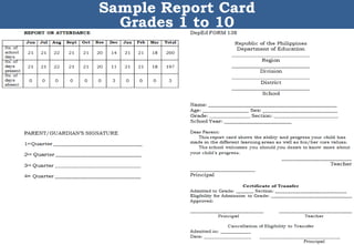 39
Sample Report Card
Grades 1 to 10
DEPARTMENT OF EDUCATION
 