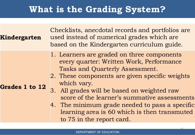 Implementation of k-12 in the philippines image