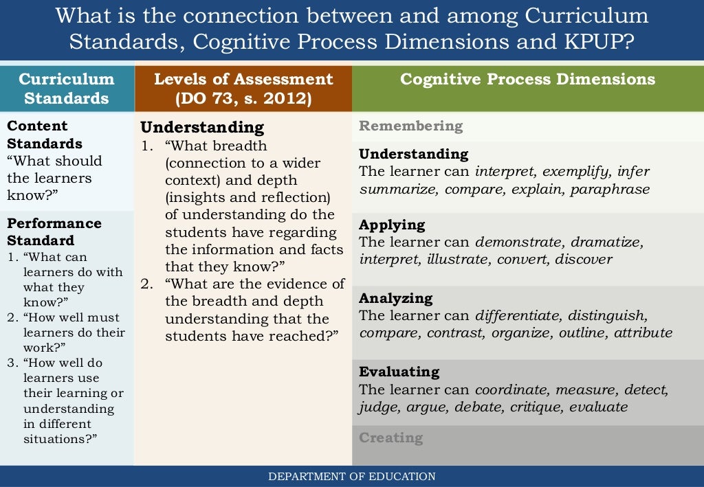 discovery k12 common core discovery k12 common core