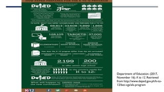 K + 12 BEC | PDF