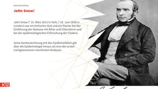 JoHn Snow!
John Snow (* 15. März 1813 in York; † 16. Juni 1858 in
London) war ein britischer Arzt und ein Pionier bei der
Einführung der Narkose mit Äther und Chloroform und
bei der epidemiologischen Erforschung der Cholera.
Seine Kartenzeichnung mit den Epidemiefällen gilt
über die Epidemiologie hinaus als eine der ersten
nachgewiesenen räumlichen Analysen.
Data Storytelling
 