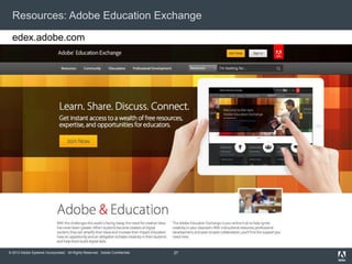 © 2013 Adobe Systems Incorporated. All Rights Reserved. Adobe Confidential.
Resources: Adobe Education Exchange
edex.adobe.com
27
 