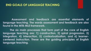Comprehensive Guide to Teaching English in the K to 12 Curriculum | PPTX